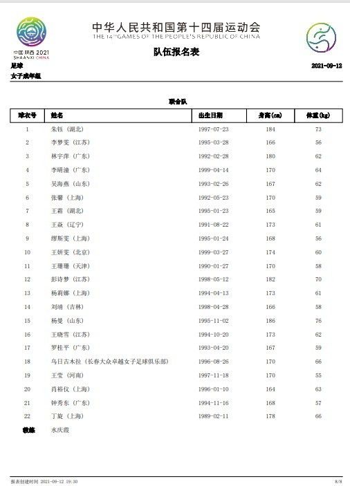 作为一名教练，今天我非常开心。